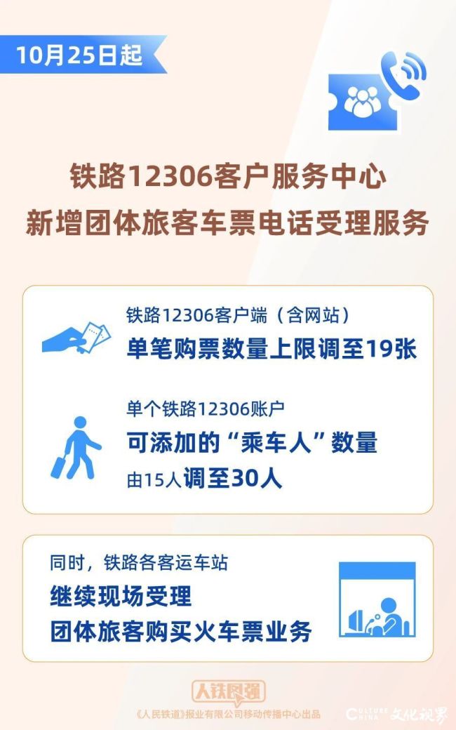 铁路12306客户服务中心新增团体票电话受理服务