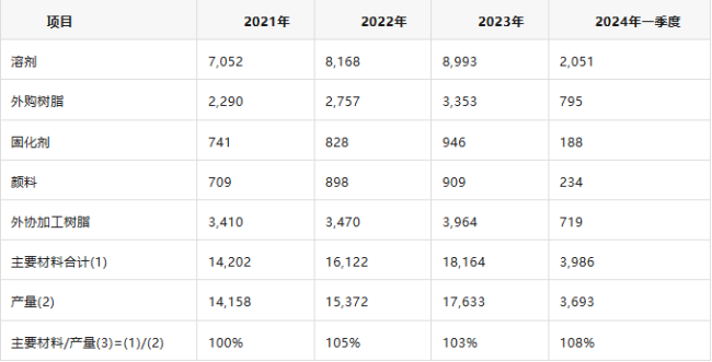 20251029172722738421.png image.png