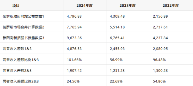 20251029173551192637.png image.png