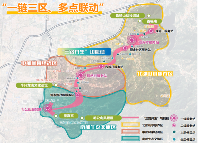 百果飘香绘新卷,百福汇聚启振兴——青岛城阳区惜福镇街道“百果百福”乡村振兴片区建设的实践与探索