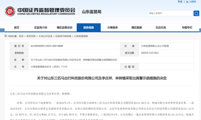 违规提供资金1178万元!山东三匹马出行科技被出具警示函