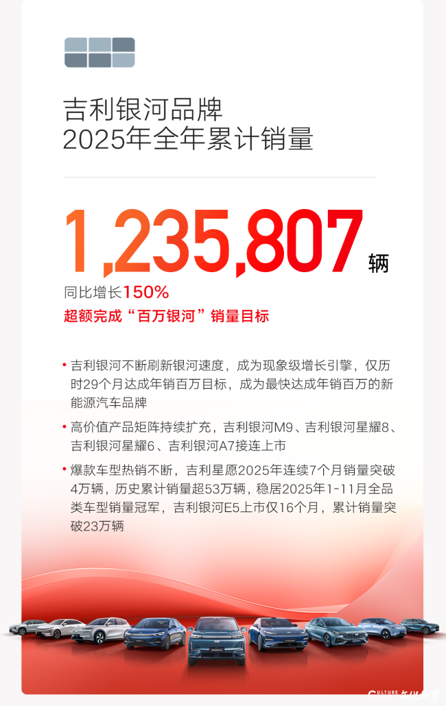 20260102110452735626.png bcdfcfe7809f6b437057db76f742fe61.png