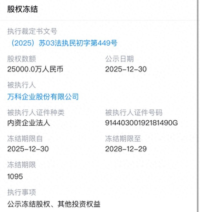 万科的这个冬天有点“冷”——57亿债券展期被债权人集体否决后,2.5亿股权再遭三年冻结