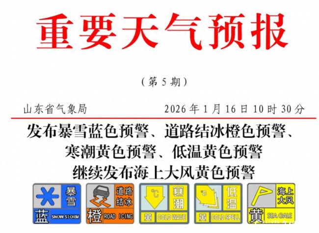 山东罕见五预警齐发：明起大范围雨雪来袭，最大积雪深度或超12厘米，下周将现-12℃持续低温