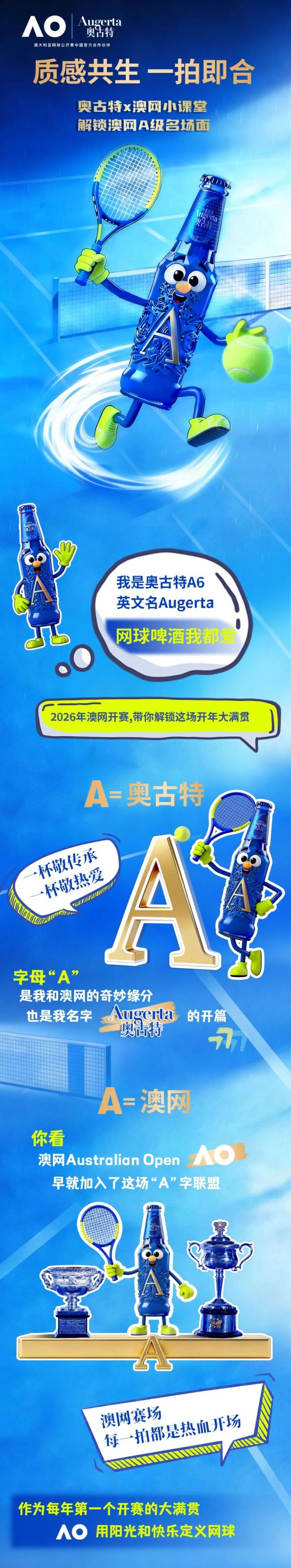 青啤奥古特＆澳网小课堂：解锁澳网A级名场面