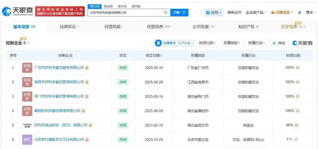 天天3·15 | 掉在地上的面包捡起来继续售卖？好利来台州涉事门店回应：当天同款面包已全部销毁