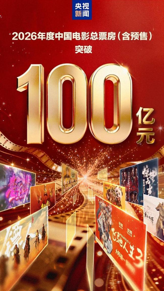 仅两个月,2026中国电影总票房破百亿,持续领跑全球