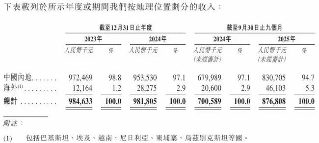 20260303105738155589.jpg 50.jpg