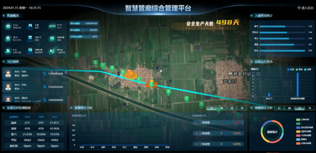 海纳云智慧管廊：守护城市生命线，夯实安全韧性新底座