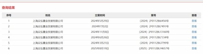 不良攀升、业绩下滑、罚单不断……北京银行密集处置房企不良，陷业绩与合规双重承压