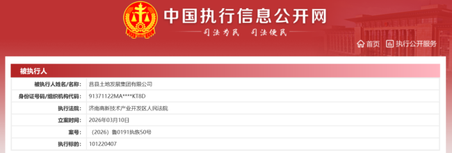 半年内两度成被执行人,总执行标的高达6.63亿元,叠加票据逾期、非标违约等,日照莒县土发集团危机凸显