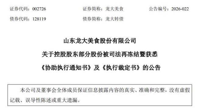山东龙大美食控股股东1000万股遭司法强卖，目标回款3628万元