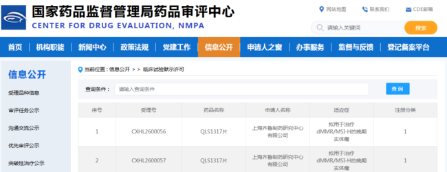 齐鲁制药又一款创新药获批临床——QLS1317片有望带来靶向MSI-H实体瘤的差异化创新疗法