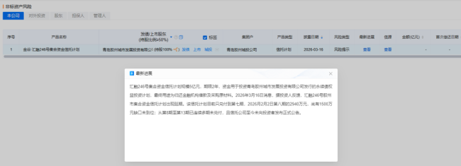 5亿政信项目延期、超2亿票据逾期、152亿短债压顶、靠7.73亿财政补贴“续命”……青岛胶州城投多重风险集中爆发
