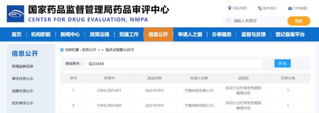 齐鲁制药1类新药QLS1410片新适应症获批临床，拟用于治疗原发性醛固酮增多症