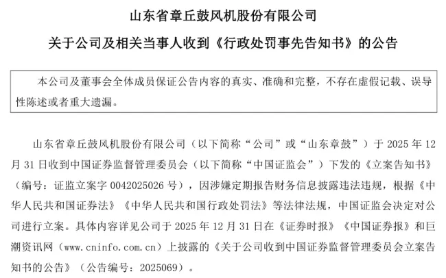 财务造假被罚,虚减利润近850万元——山东章鼓今起“带帽”ST章鼓