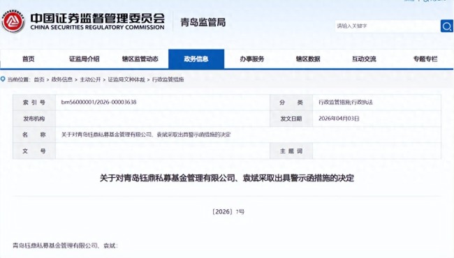 因未按合同约定向投资者提供信息等，青岛钰鼎私募基金管理有限公司及法定代表人被警示