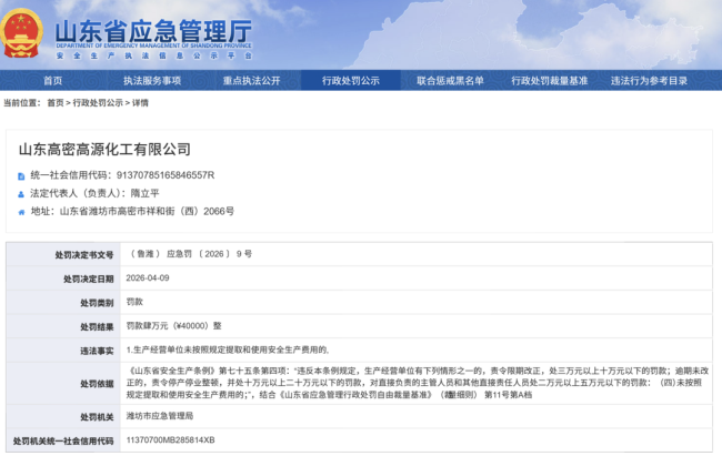 因安全生产费用违规，孚日股份子公司山东高密高源化工被罚