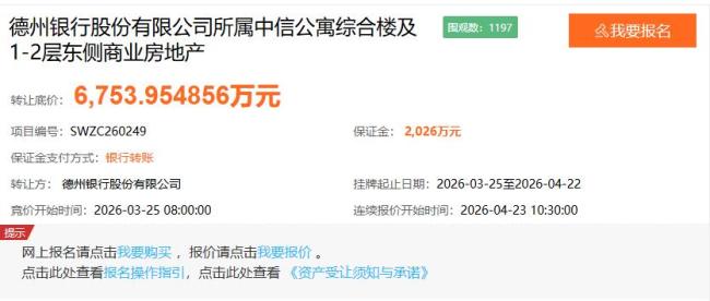 德州银行再次出售中信公寓资产背后：净利润“腰斩”，不良率成谜，董事长岗位长期空缺