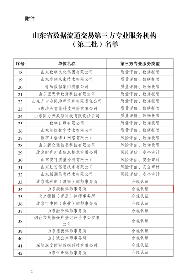 康桥律所入选山东省数据流通交易第三方专业服务机构名单