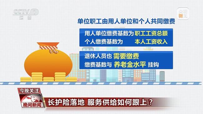 破解“一人失能,全家失衡”:长期护理保险制度加速落地,3年覆盖全民