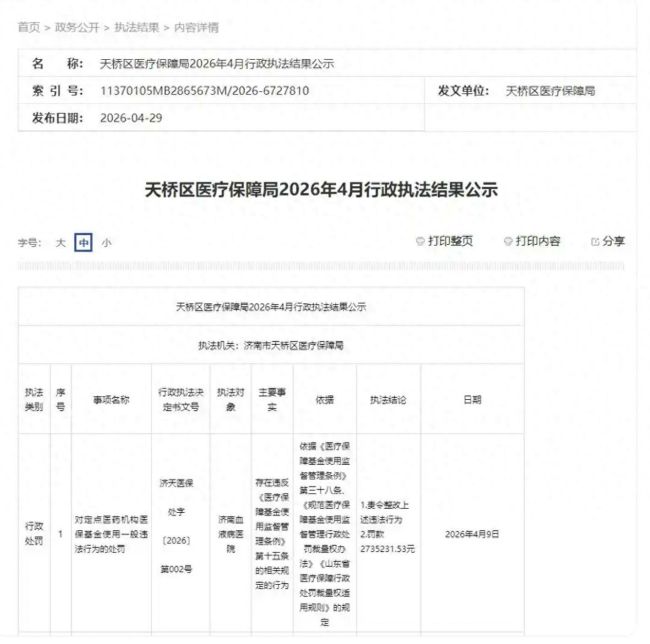 罚超273万元！济南血液病医院因违反医保基金使用相关规定被严处