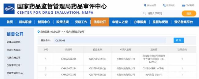 再获三项临床许可！齐鲁制药自研siRNA药物QLS7305为IgAN、C3G肾病患者带来长效新选择