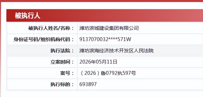 执行标的超500万！潍坊滨城建设集团单日两度被执行，年内9次“中招”