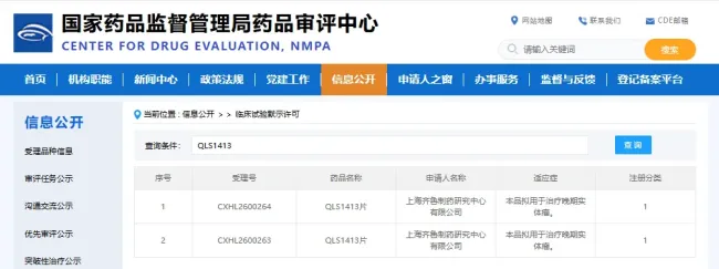 齐鲁制药1类新药QLS1413片获批临床，高选择性FGFR2抑制剂精准治疗晚期实体瘤