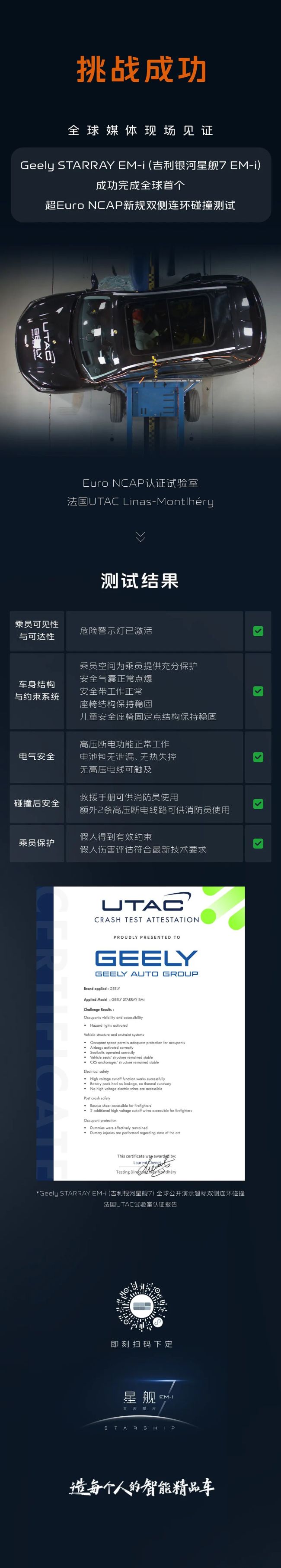 吉利银河星舰7 EM-i完成全球首个超Euro NCAP新规双侧连环碰撞测试
