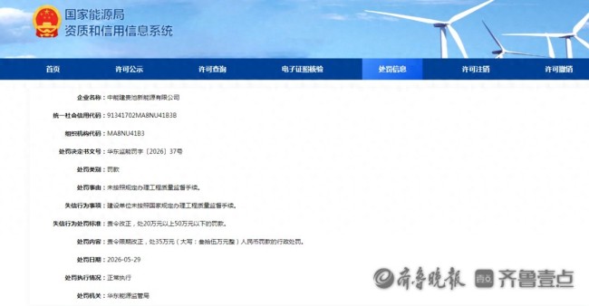 未按照规定办理工程质量监督手续，中能建贵池新能源有限公司被罚35万元