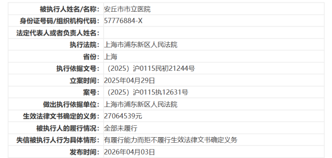 安丘市市立医院成失信被执行人，院长韩红梅已多次被限制高消费