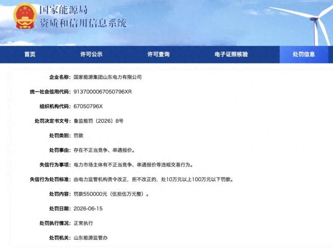 国家能源山东电力与华电集团山东分公司双双因不正当竞争、串通报价等违规行为分别被罚55万元