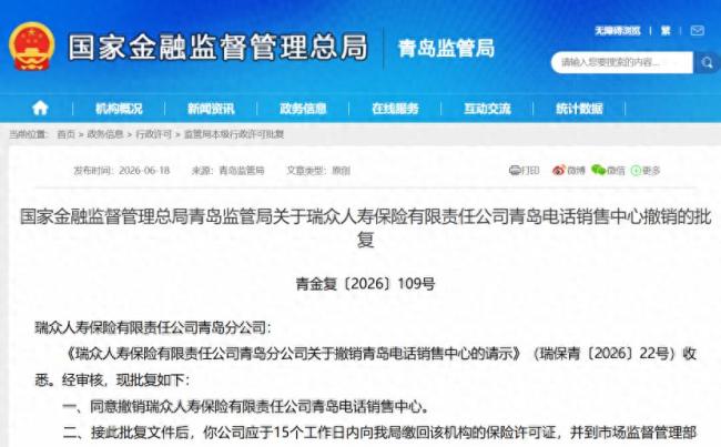 继石家庄之后，青岛电话销售中心又被撤，年内13个分支机构接连被罚……瑞众人寿持续瘦身依旧罚单缠身