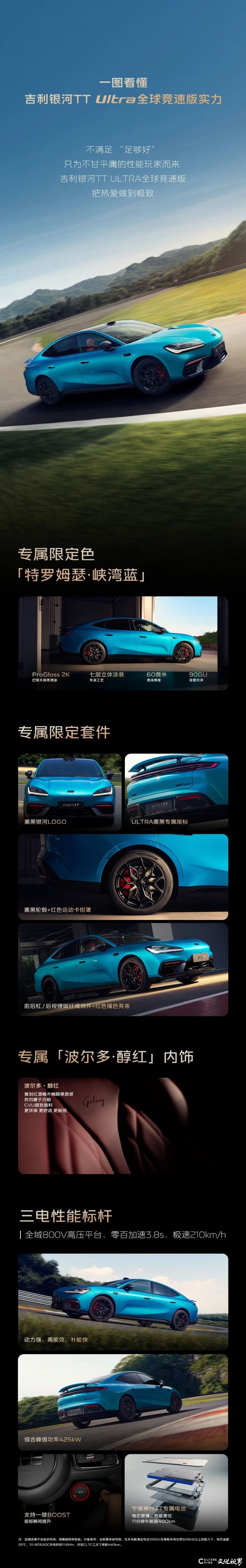 一镜到底展示吉利银河TT Ultra 全球竞速版核心实力