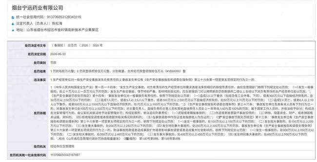 涉一般生产安全事故且处置违规,烟台宁远药业合并被罚185万