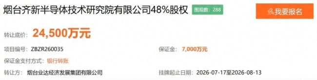 烟台黄渤海新区国资拟退出与睿创微纳合资的半导体企业，标的企业2021-2025年累亏约4.5亿元