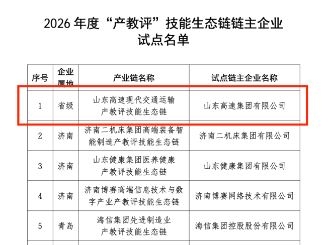 山东高速集团获批山东省“产教评”技能生态链链主企业