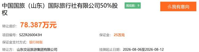 因卷入商标使用许可合同纠纷,中国国旅(山东)被诉之际,股东山东交运旅游集团再度挂牌转让其50%股权