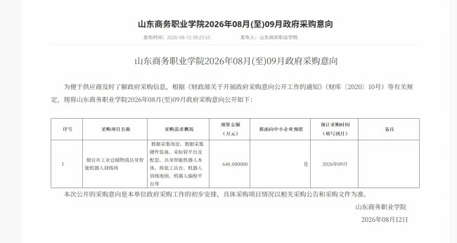 山东商务职业学院能否交出省级训练场答卷,9月见分晓