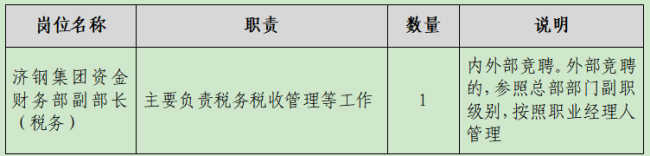 济钢集团资金财务部副部长（税务）岗位内外部公开竞聘，截止8月31日