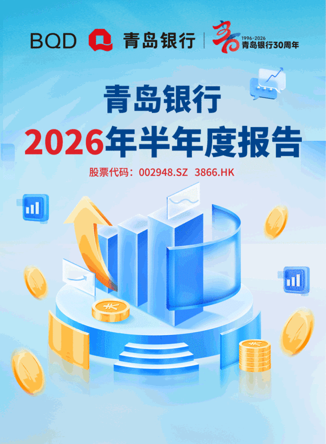 全线飘红——一图看懂青岛银行2026年半年报