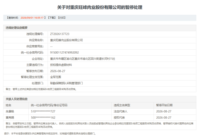 因提供虚假材料投标,重庆旺峰肉业被暂停全军采购资格