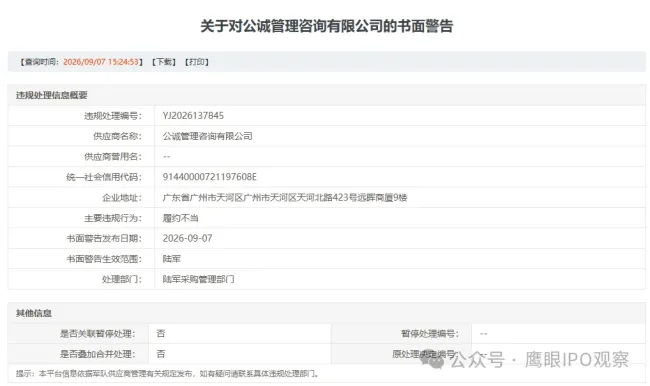 中国通信服务旗下公诚管理咨询因履约不当再遭军采书面警告,此前曾被暂停采购资格