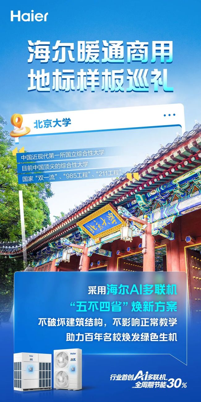 海尔中央空调“五不四省”焕新方案不敲墙不停餐，让北大餐厅“12岁老空调”不动声色绿色升级