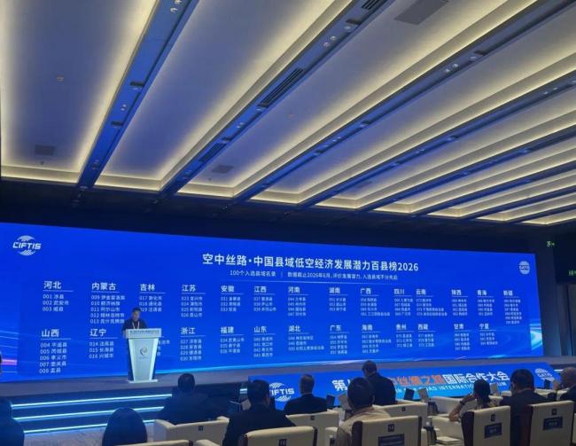 青岛莱西入选“空中丝路·中国县域低空经济发展潜力百县榜2026”,系青岛唯一上榜县级市