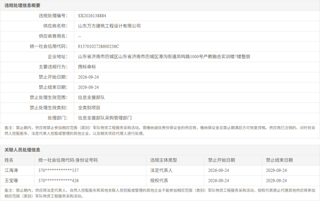 围标串标违规！山东万方建筑工程设计有限公司被禁止参与军队采购三年