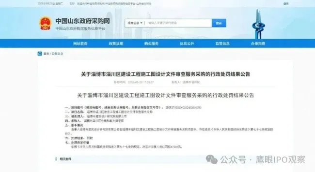 参与联合体中标3.76亿元项目后,淄博建筑设计院又因违法被罚6.72万元,系山东首批甲级资质设计机构
