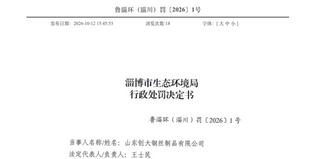 废气超标0.78倍!山东创大钢丝制品有限公司被罚10万元