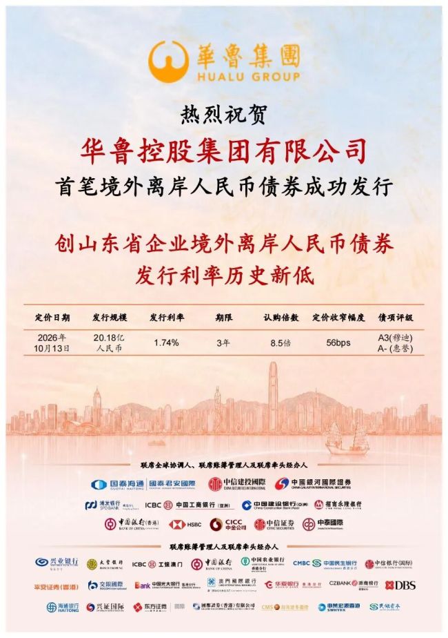 票面利率低至1.74%！华鲁集团成功发行20.18亿元境外离岸人民币债券
